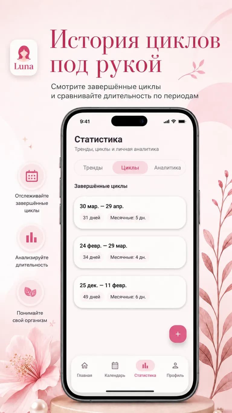 Полная аналитика по приложению, по всем заметкам.